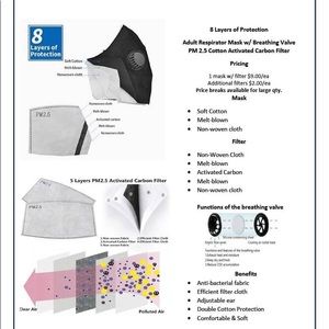 8 layer Reusable Face Mask with Carbon Filter